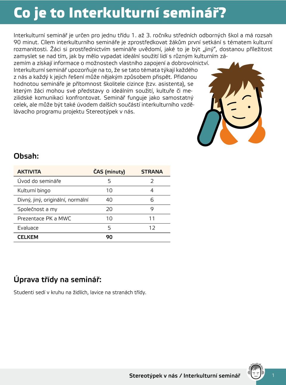 Žáci si prostřednictvím semináře uvědomí, jaké to je být jiný, dostanou příležitost zamyslet se nad tím, jak by mělo vypadat ideální soužití lidí s různým kulturním zázemím a získají informace o