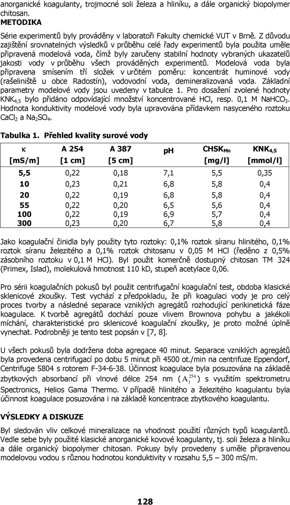 všech prováděných experimentů. Modelová voda byla připravena smísením tří složek v určitém poměru: koncentrát huminové vody (rašeliniště u obce Radostín), vodovodní voda, demineralizovaná voda.