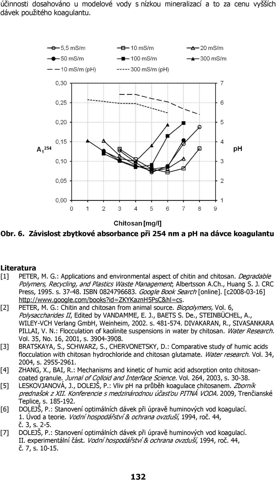 Degradable Polymers, Recycling, and Plastics Waste Management; Albertsson A.Ch., Huang S. J. CRC Press, 1995. s. 37-48. ISBN 0824796683. Google Book Search [online]. [c2008-03-16] http://www.google.