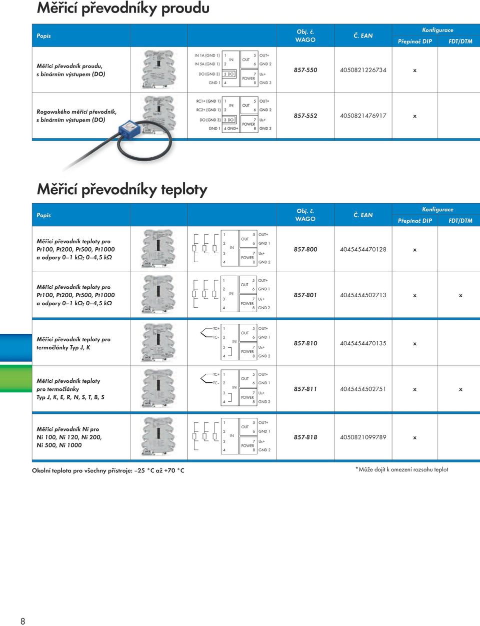 převodník, s binárním výstupem (DO) RC+ (GND ) RC+ (GND ) DO (GND 3) GND IN 3 DO 4 GND+ OUT POWER OUT+ GND Us+ GND 3-4009 x Měřicí převodníky teploty Popis Obj. č. WAGO Č.