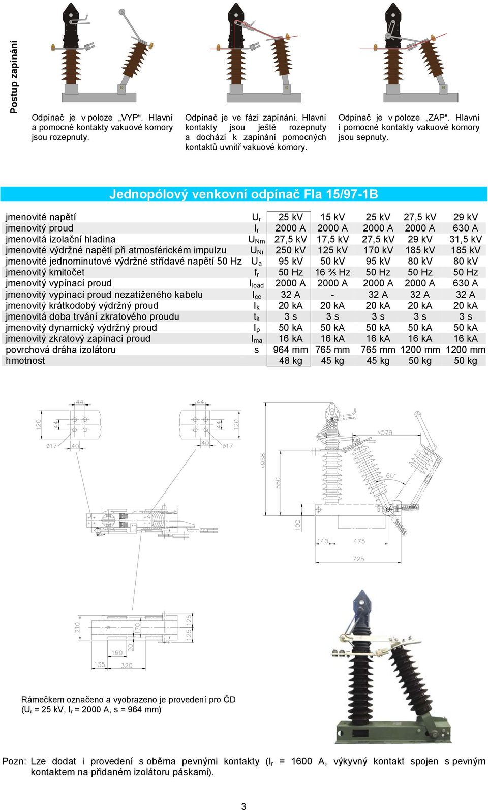 Jednopólový venkovní odpínač Fla 15/97-1B jmenovité napětí U r 25 kv 15 kv 25 kv 27,5 kv 29 kv jmenovitý proud I r 2000 A 2000 A 2000 A 2000 A 630 A jmenovitá izolační hladina U Nm 27,5 kv 17,5 kv