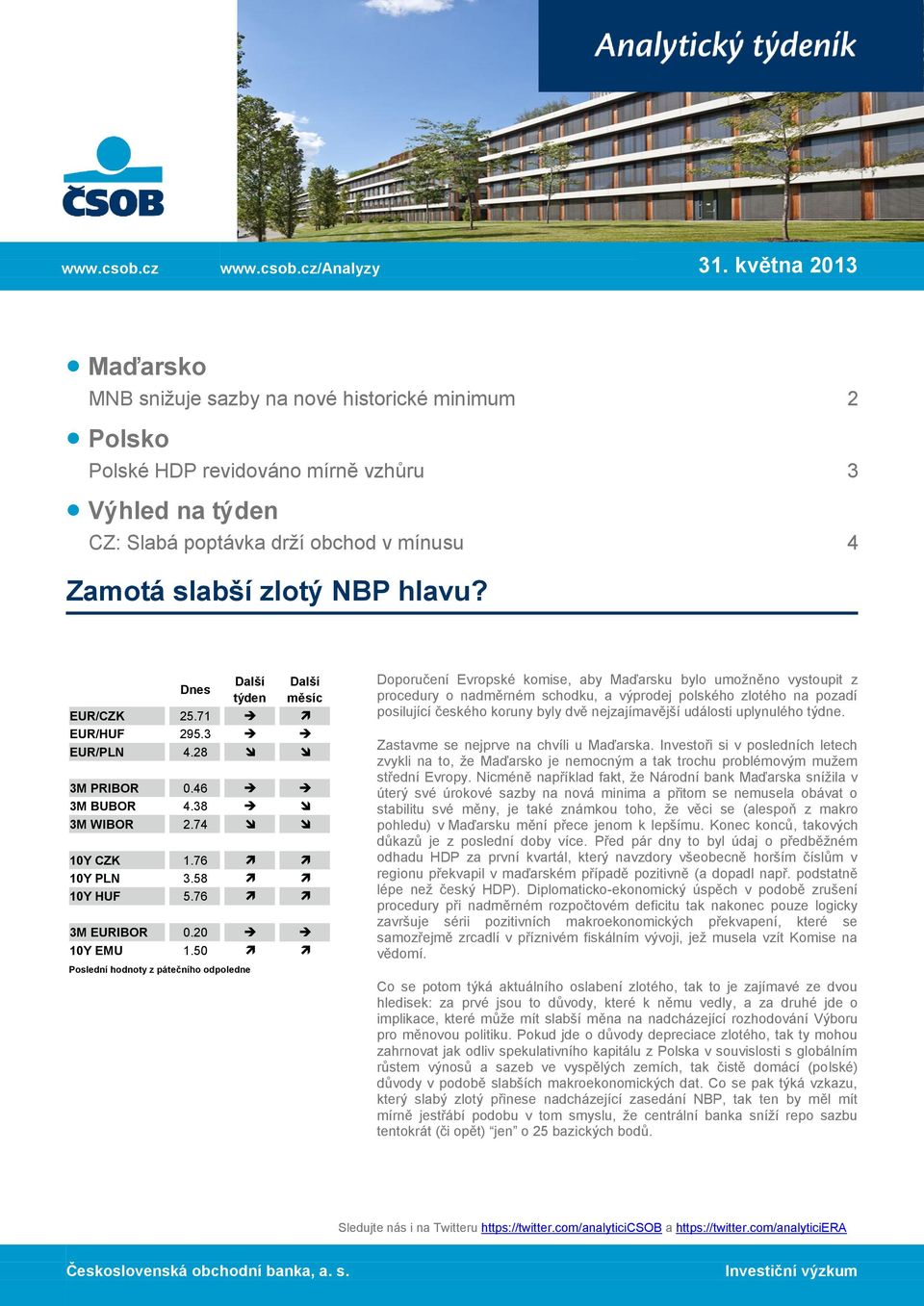 hlavu? Dnes Další týden Další měsíc EUR/CZK 25.71 EUR/HUF 295.3 EUR/PLN 4.28 3M PRIBOR.46 3M BUBOR 4.38 3M WIBOR 2.74 1Y CZK 1.76 1Y PLN 3.58 1Y HUF 5.76 3M EURIBOR.2 1Y EMU 1.