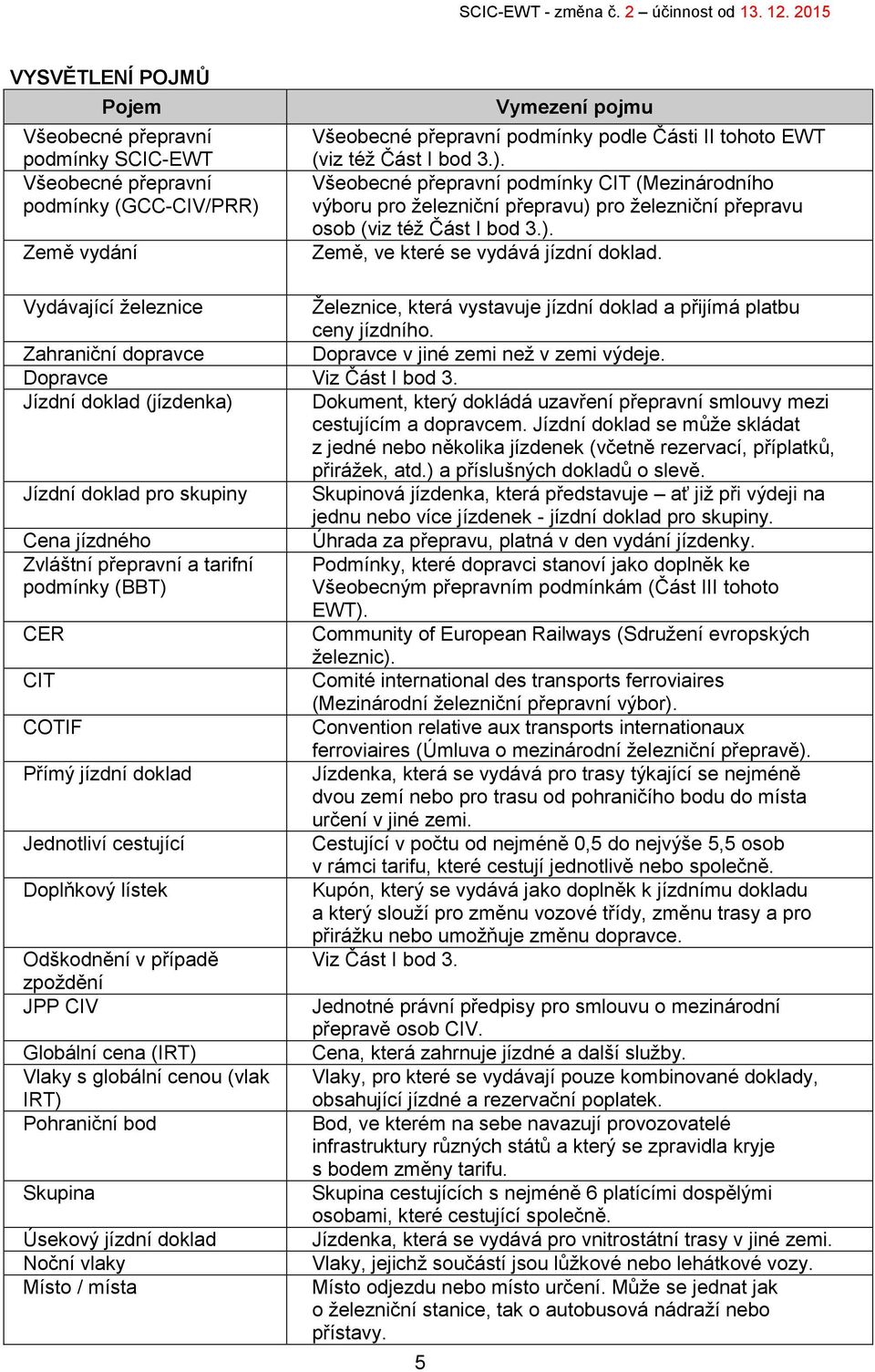 Vydávající železnice Železnice, která vystavuje jízdní doklad a přijímá platbu ceny jízdního. Zahraniční dopravce Dopravce v jiné zemi než v zemi výdeje. Dopravce Viz Část I bod 3.