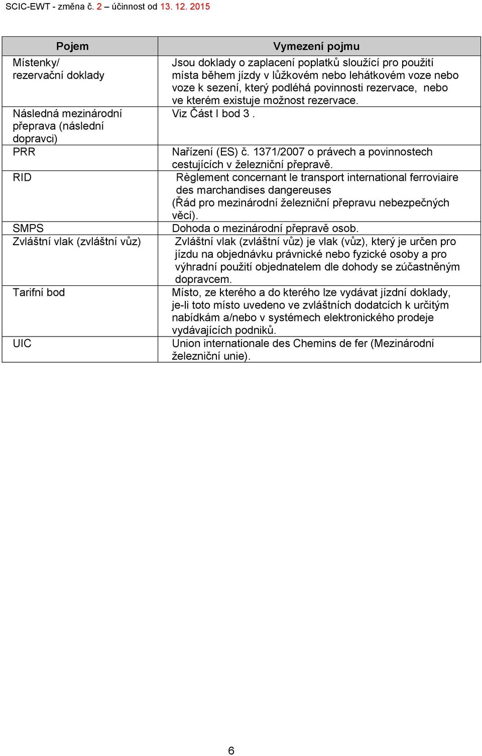 Nařízení (ES) č. 1371/2007 o právech a povinnostech cestujících v železniční přepravě.