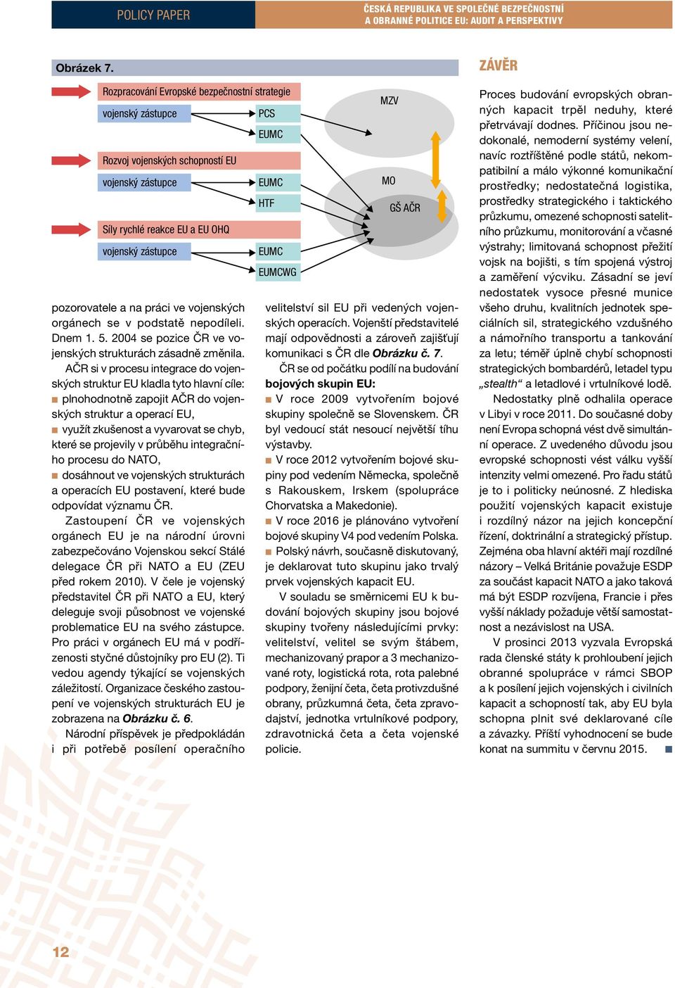 orgánech se v podstatě nepodíleli. Dnem 1. 5. 2004 se pozice ČR ve vojenských strukturách zásadně změnila.