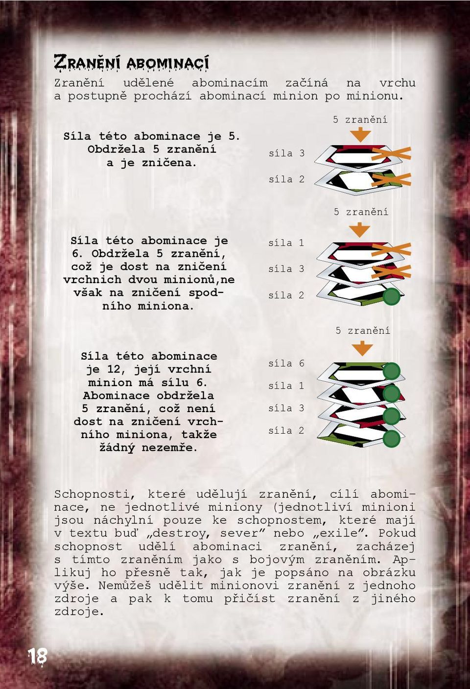 síla 1 síla 3 síla 2 5 zranění Síla této abominace je 12, její vrchní minion má sílu 6. Abominace obdržela 5 zranění, což není dost na zničení vrchního miniona, takže žádný nezemře.