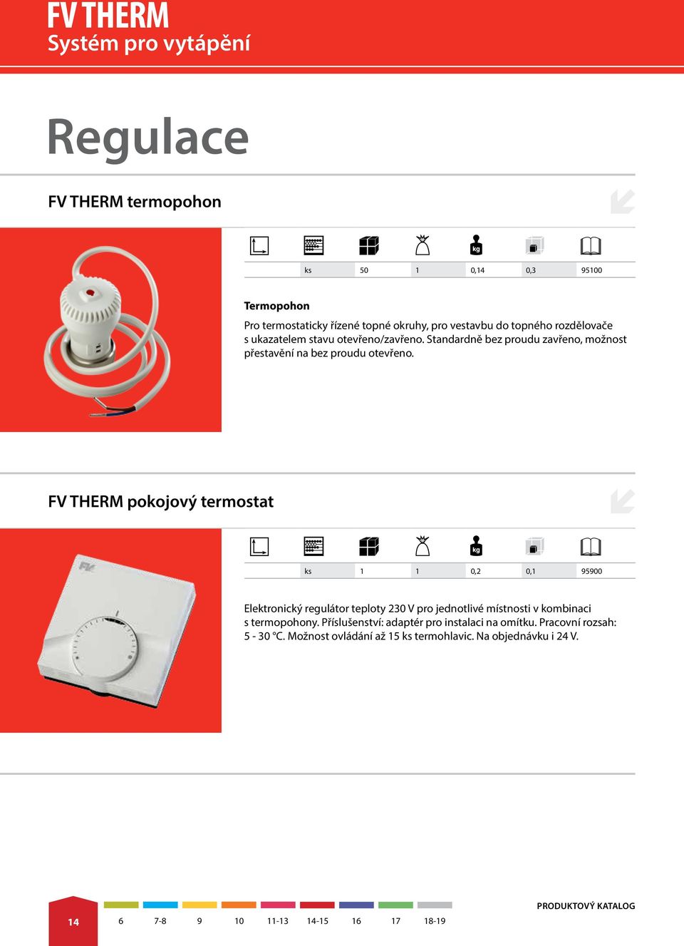 FV THERM pokojový termostat ks 1 1 0,2 0,1 95900 Elektronický regulátor teploty 230 V pro jednotlivé místnosti v kombinaci s termopohony.