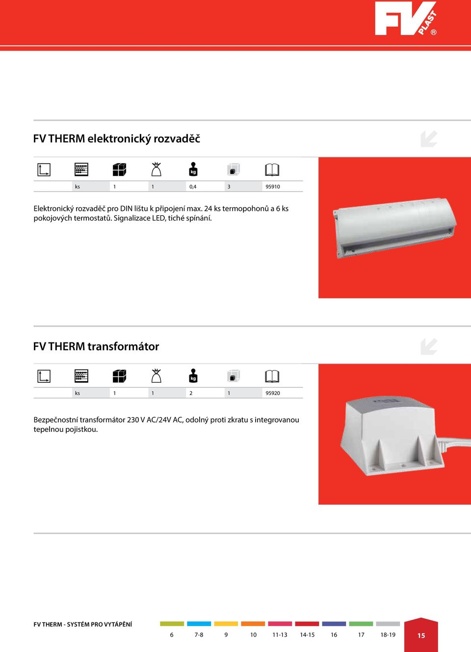 FV THERM transformátor ks 1 1 2 1 95920 Bezpečnostní transformátor 230 V AC/24V AC, odolný