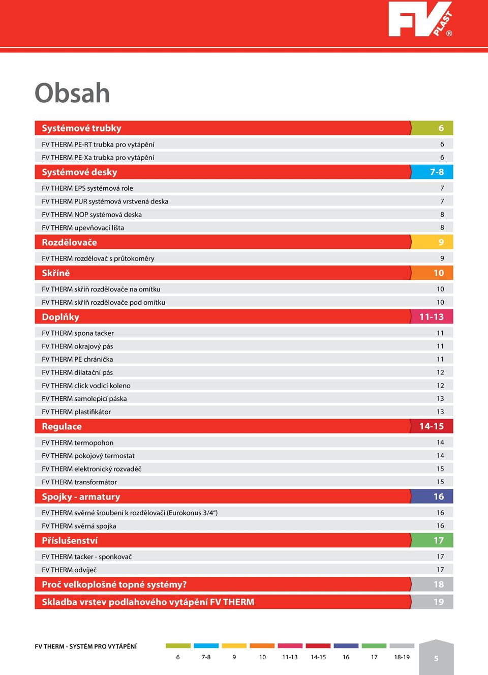 okrajový pás FV THERM PE chránička FV THERM dilatační pás FV THERM click vodicí koleno FV THERM samolepicí páska FV THERM plastifikátor Regulace FV THERM termopohon FV THERM pokojový termostat FV