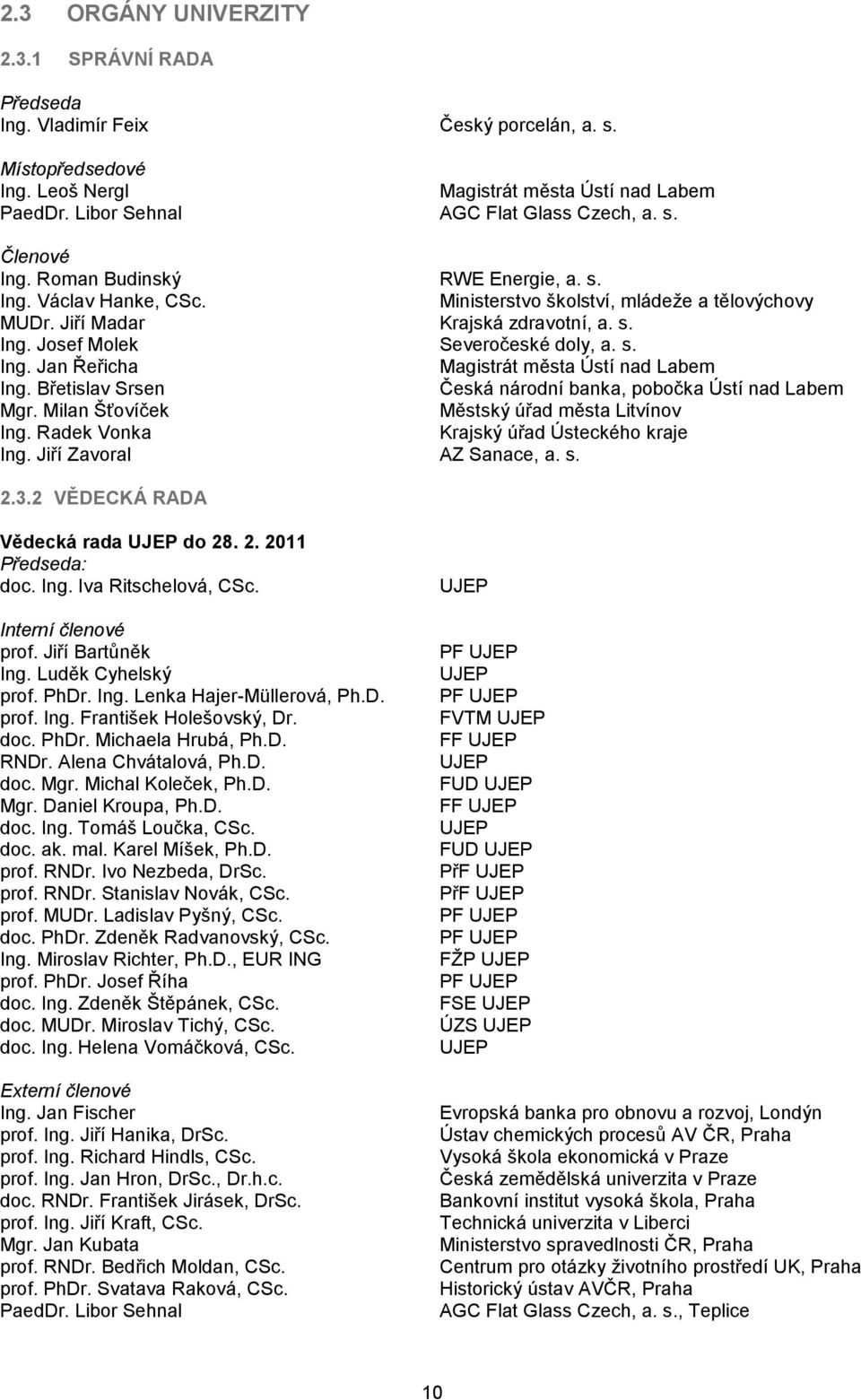 s. Ing. Jan Řeřicha Magistrát města Ústí nad Labem Ing. Břetislav Srsen Česká národní banka, pobočka Ústí nad Labem Mgr. Milan Šťovíček Městský úřad města Litvínov Ing.