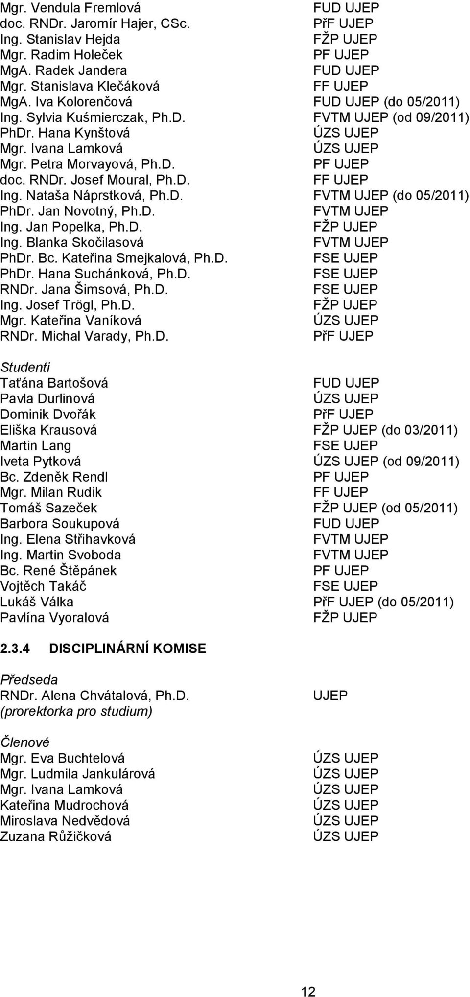 Josef Moural, Ph.D. FF UJEP Ing. Nataša Náprstková, Ph.D. FVTM UJEP (do 05/2011) PhDr. Jan Novotný, Ph.D. FVTM UJEP Ing. Jan Popelka, Ph.D. FŽP UJEP Ing. Blanka Skočilasová FVTM UJEP PhDr. Bc.