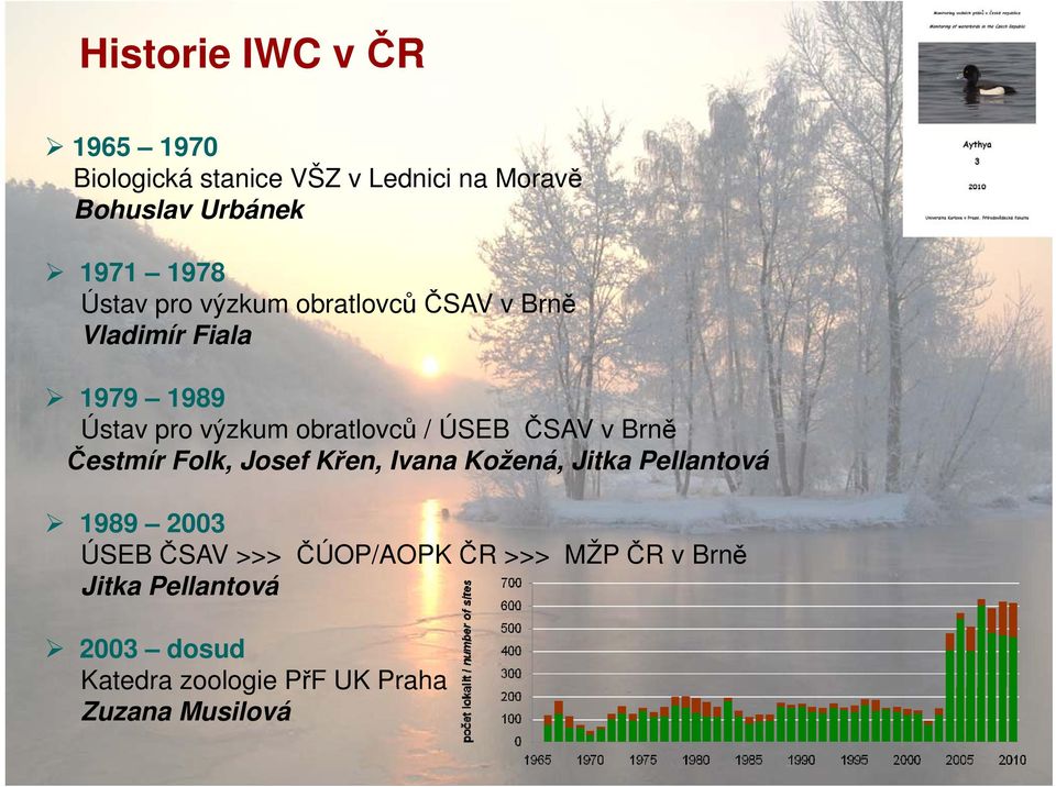 ÚSEB ČSAV v Brně Čestmír Folk, Josef Křen, Ivana Kožená, Jitka Pellantová 1989 23 ÚSEB ČSAV >>>