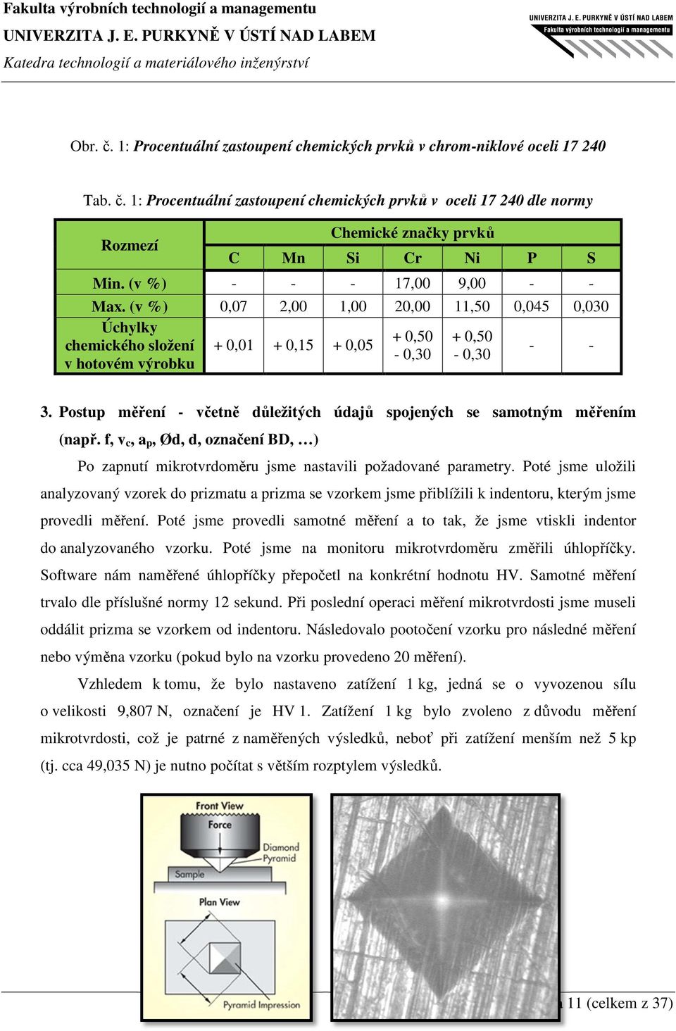 (v %) Úchylky chemického složení v hotovém výrobku Chemické značky prvků C Mn Si Cr Ni P S 0,07 2,00 1,00 17,00 20,00 9,00 11,50 0,045 0,030 + 0,01 + 0,15 + 0,05 + 0,50-0,30 + 0,50-0,30 - - 3.