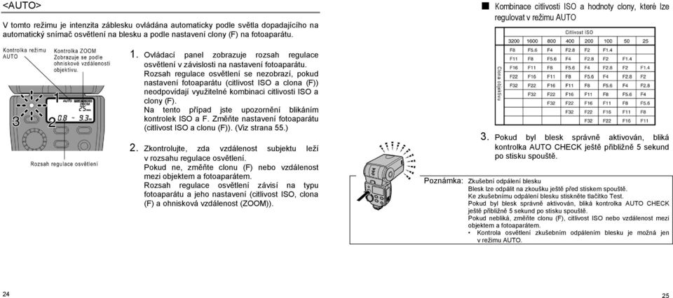 Rozsah regulace osvětlení se nezobrazí, pokud nastavení fotoaparátu (citlivost ISO a clona (F)) neodpovídají využitelné kombinaci citlivosti ISO a clony (F).