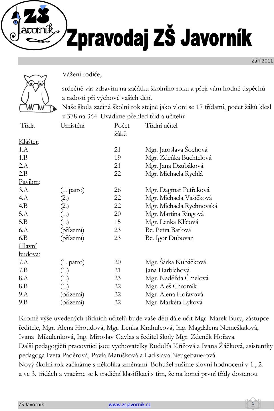 Jaroslava Šochová 1.B 19 Mgr. Zdeňka Buchtelová 2.A 21 Mgr. Jana Dzubáková 2.B 22 Mgr. Michaela Rychlá Pavilon: 3.A (1. patro) 26 Mgr. Dagmar Petřeková 4.A (2.) 22 Mgr. Michaela Vašíčková 4.B (2.