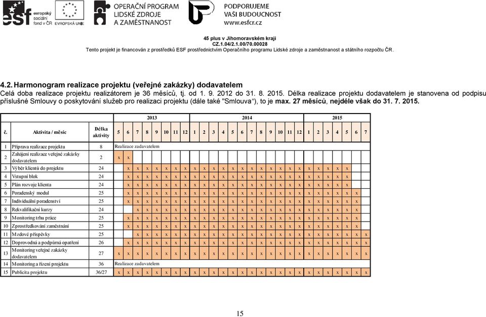 2013 2014 2015 č.