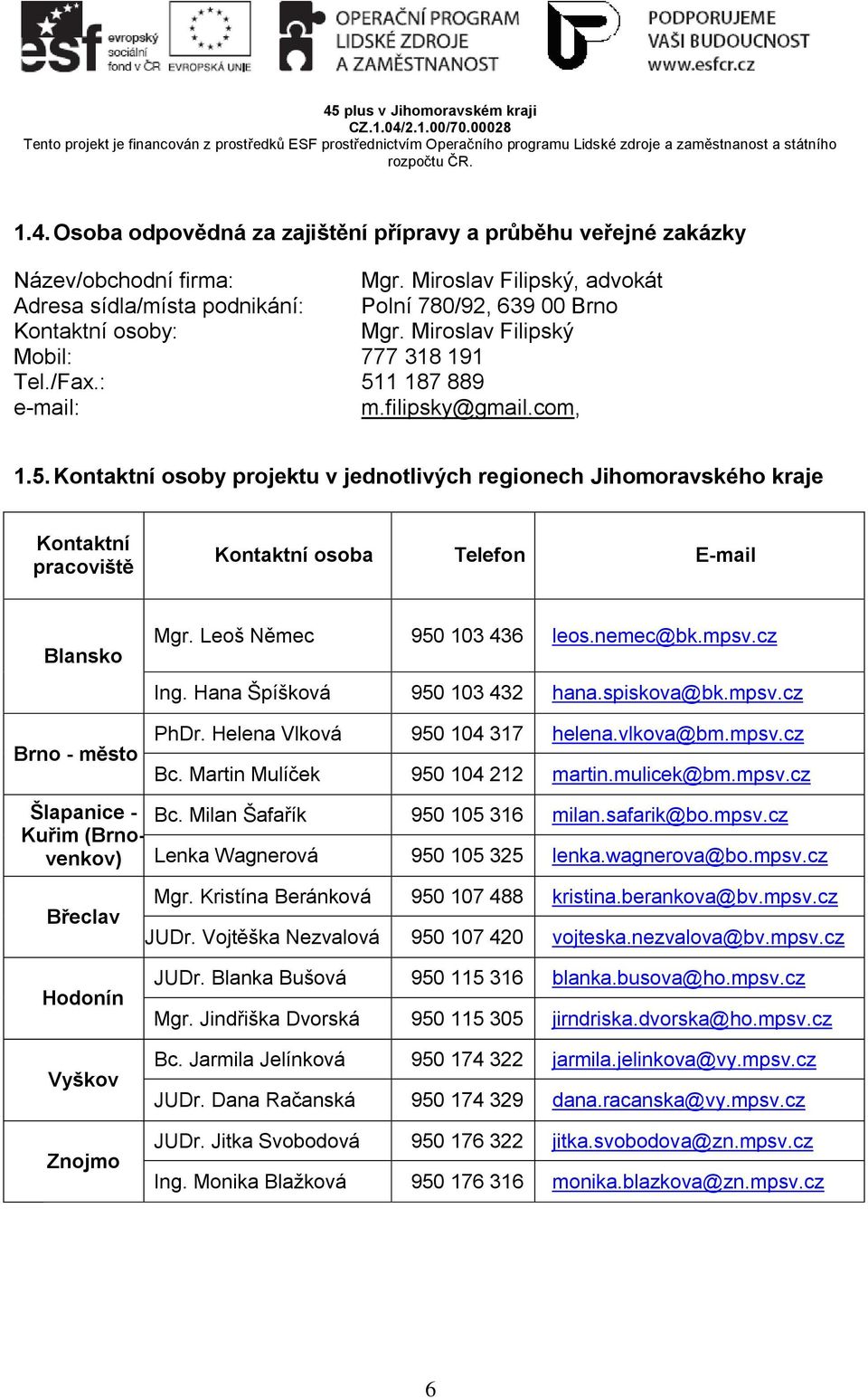 1 187 889 e-mail: m.filipsky@gmail.com, 1.5. Kontaktní osoby projektu v jednotlivých regionech Jihomoravského kraje Kontaktní pracoviště Kontaktní osoba Telefon E-mail Blansko Mgr.