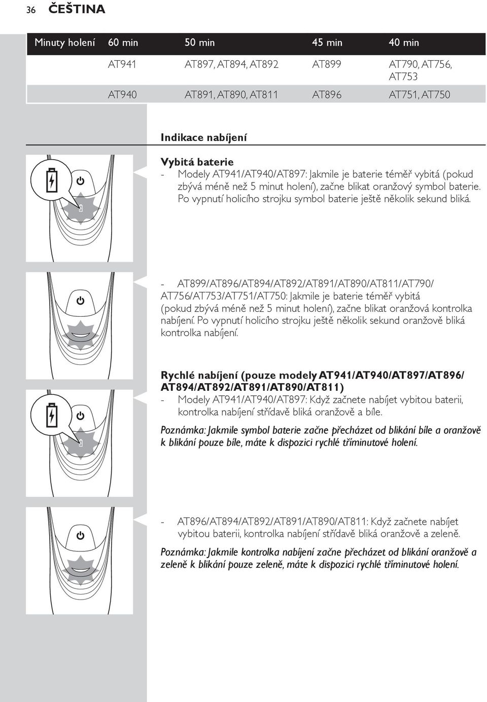 AT899/AT896/AT894/AT892/AT891/AT890/AT811/AT790/ AT756/AT753/AT751/AT750: Jakmile je baterie téměř vybitá (pokud zbývá méně než 5 minut holení), začne blikat oranžová kontrolka nabíjení.