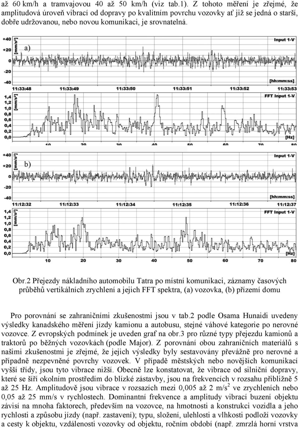 2 Přejezdy nákladního automobilu Tatra po místní komunikaci, záznamy časových průběhů vertikálních zrychlení a jejich FFT spektra, (a) vozovka, (b) přízemí domu Pro porovnání se zahraničními