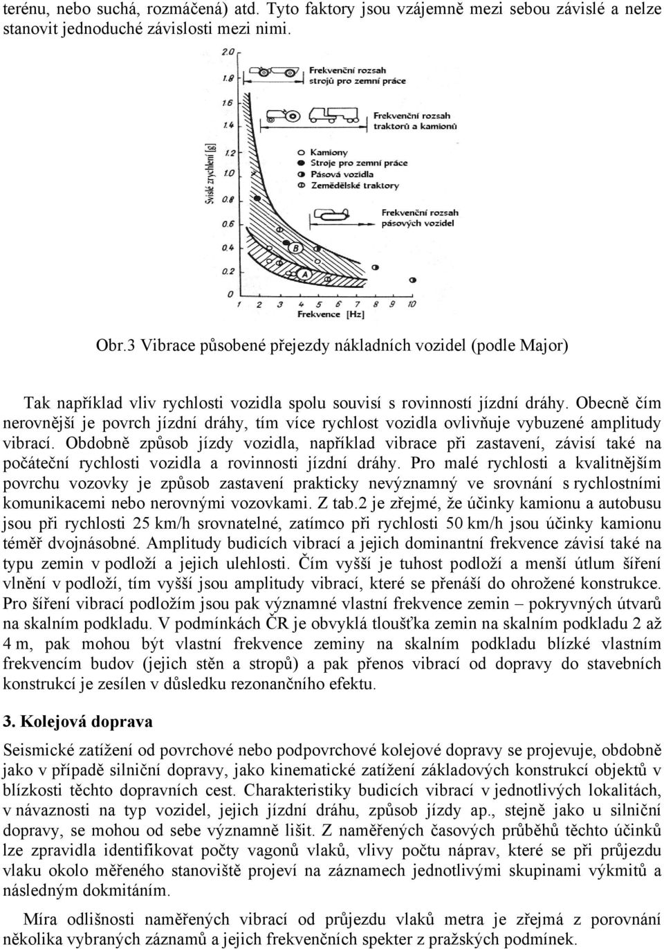 Obecně čím nerovnější je povrch jízdní dráhy, tím více rychlost vozidla ovlivňuje vybuzené amplitudy vibrací.