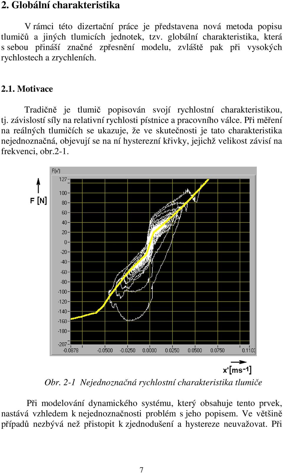 Motivace Tradičně je tlumič popisován svojí rychlostní charakteristikou, tj. závislostí síly na relativní rychlosti pístnice a pracovního válce.