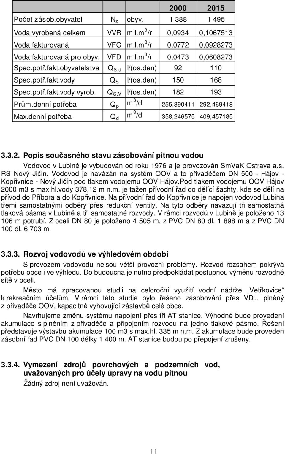 denní potřeba Q p m 3 /d 255,890411 292,469418 Max.denní potřeba Q d m 3 /d 358,246575 409,457185 3.3.2. Popis současného stavu zásobování pitnou vodou Vodovod v Lubině je vybudován od roku 1976 a je provozován SmVaK Ostrava a.