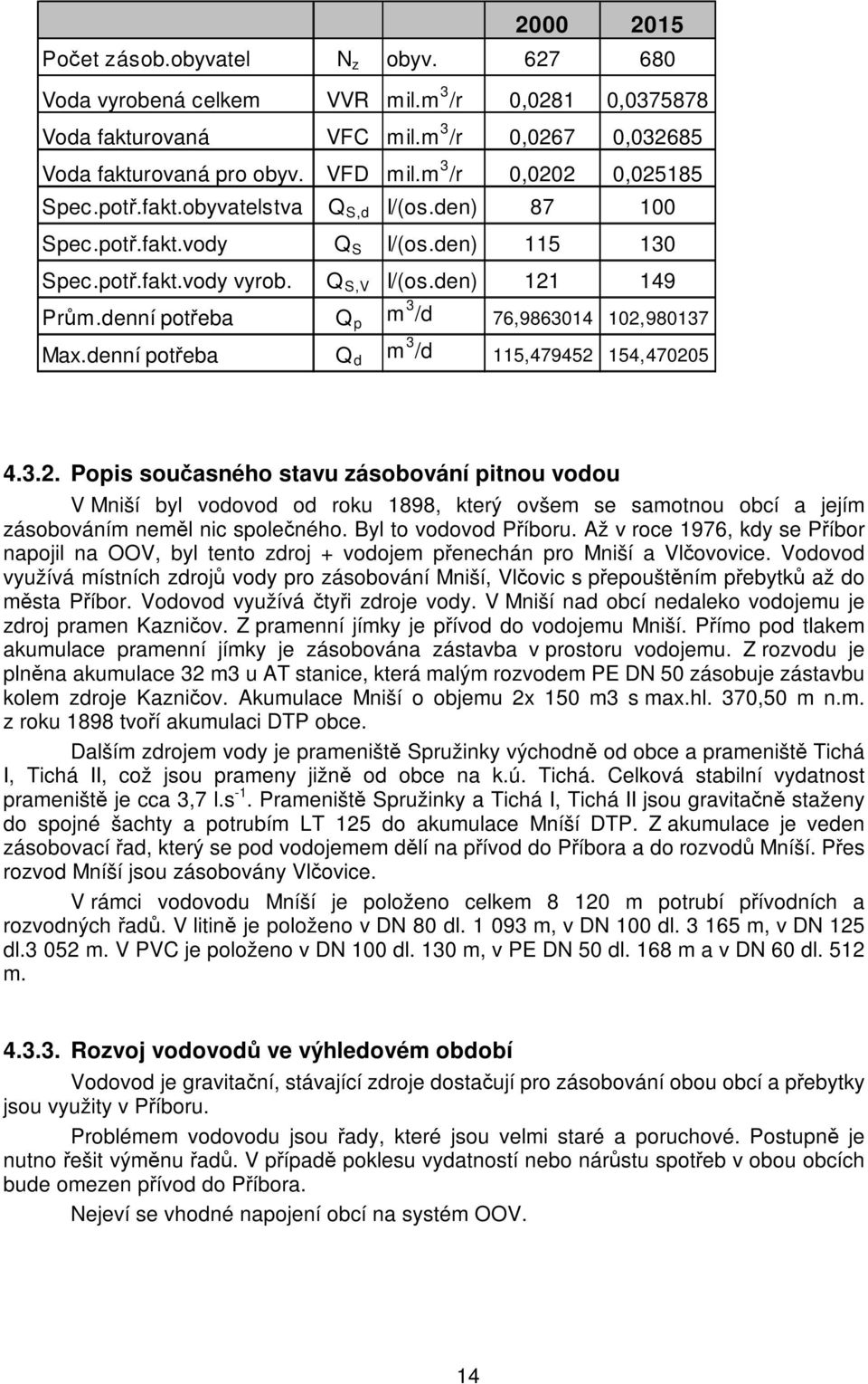 denní potřeba Q p m 3 /d 76,9863014 102,980137 Max.denní potřeba Q d m 3 /d 115,479452 154,470205 4.3.2. Popis současného stavu zásobování pitnou vodou V Mniší byl vodovod od roku 1898, který ovšem se samotnou obcí a jejím zásobováním neměl nic společného.