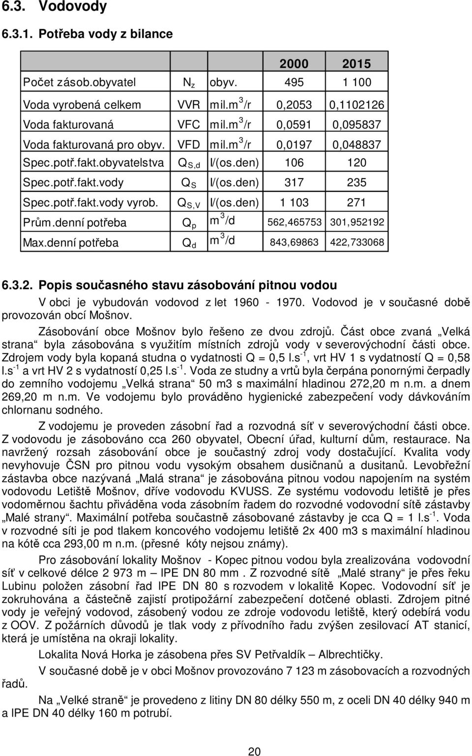Q S,V I/(os.den) 1 103 271 Prům.denní potřeba Q p m 3 /d 562,465753 301,952192 Max.denní potřeba Q d m 3 /d 843,69863 422,733068 6.3.2. Popis současného stavu zásobování pitnou vodou V obci je vybudován vodovod z let 1960-1970.
