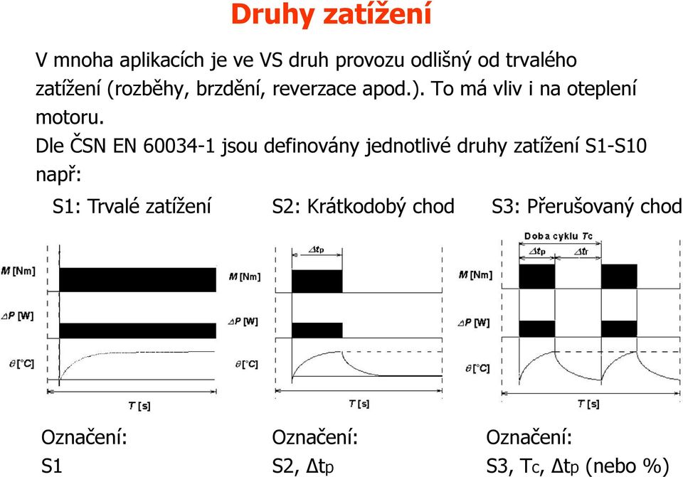 Dle ČSN EN 60034-1 jsou definovány jednotlivé druhy zatížení S1-S10 např: S1: Trvalé