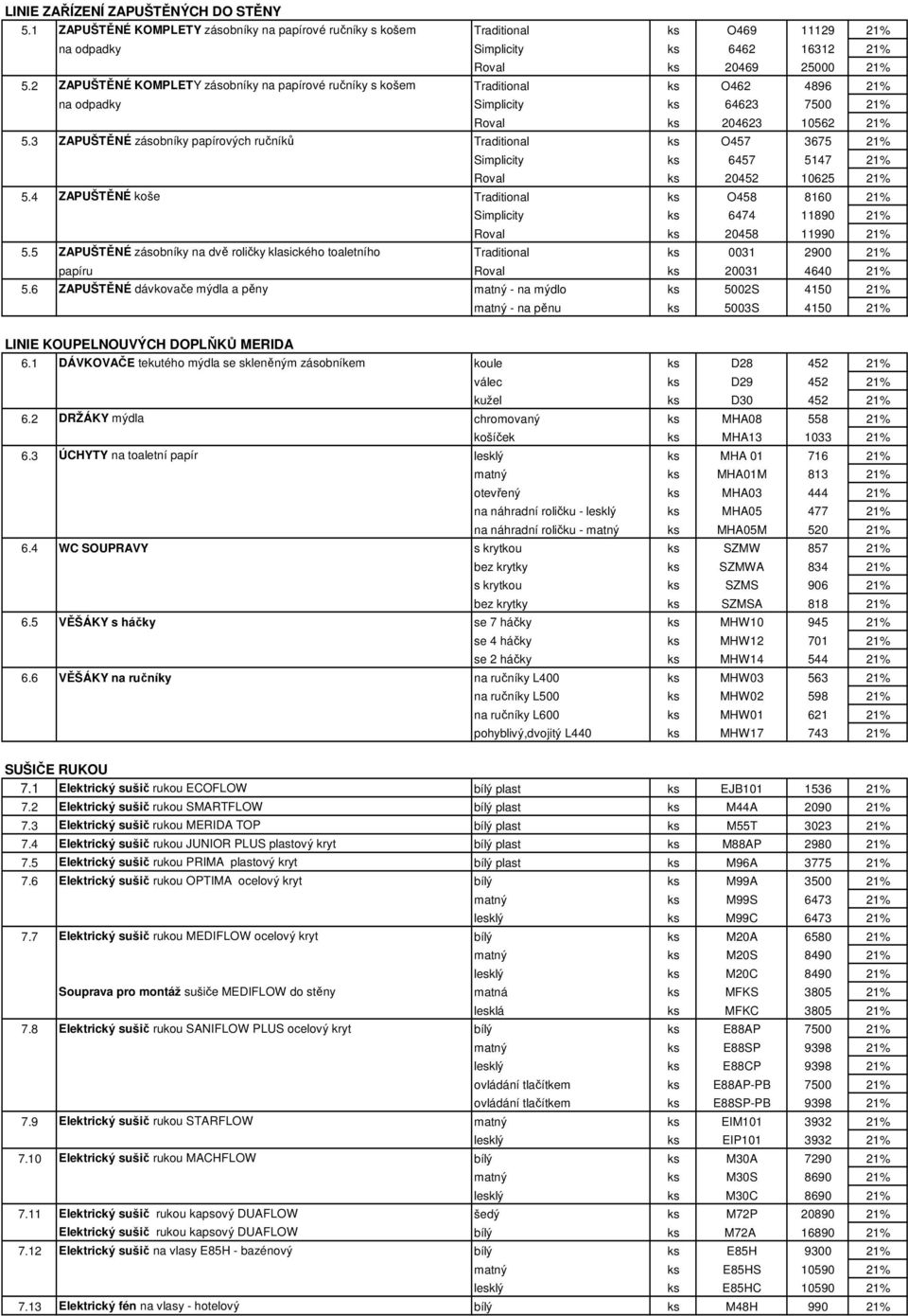 3 ZAPUŠTĚNÉ zásobníky papírových ručníků Traditional ks O457 3675 21% Simplicity ks 6457 5147 21% Roval ks 20452 10625 21% 5.