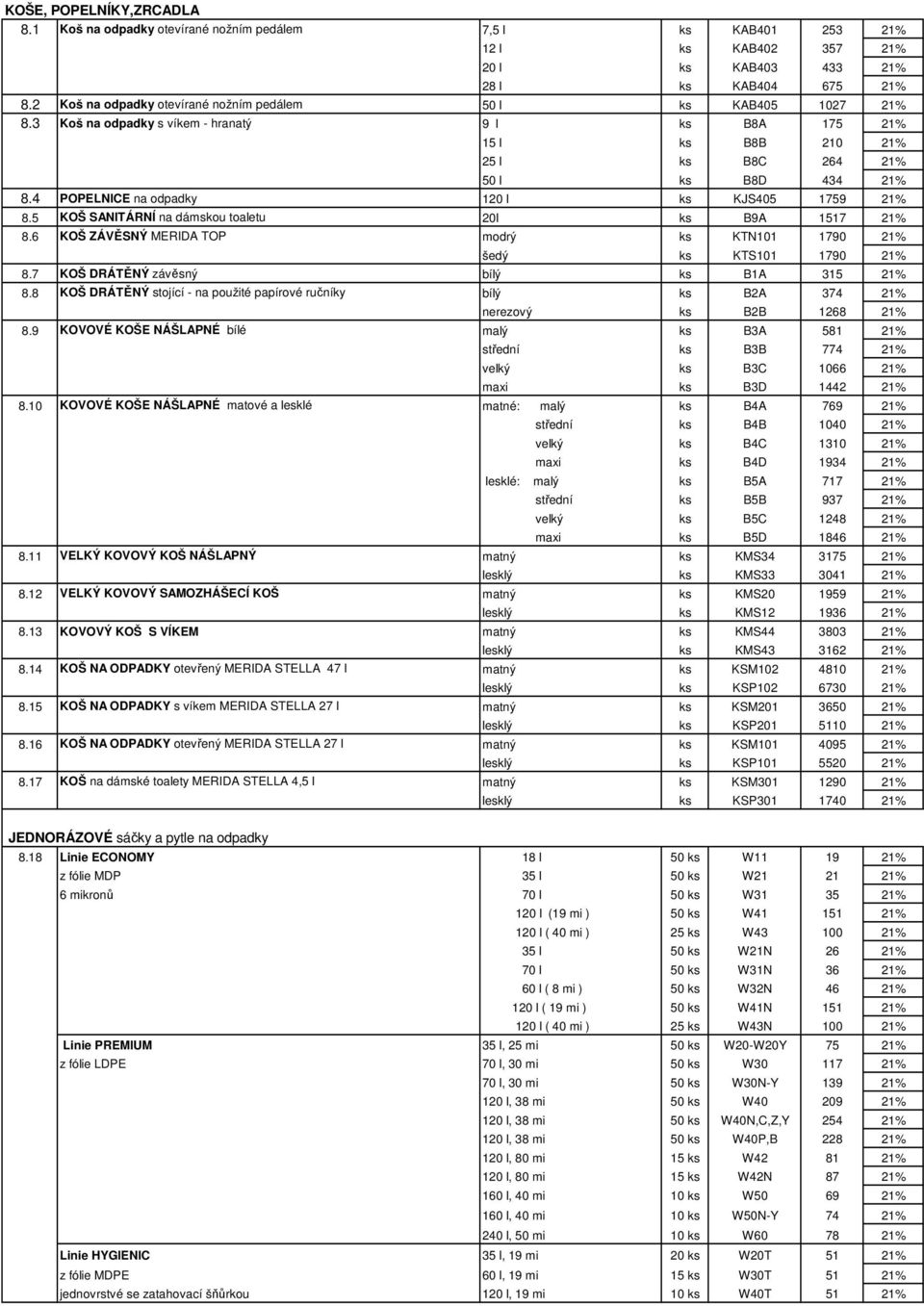 4 POPELNICE na odpadky 120 l ks KJS405 1759 21% 8.5 KOŠ SANITÁRNÍ na dámskou toaletu 20l ks B9A 1517 21% 8.6 KOŠ ZÁVĚSNÝ MERIDA TOP modrý ks KTN101 1790 21% šedý ks KTS101 1790 21% 8.