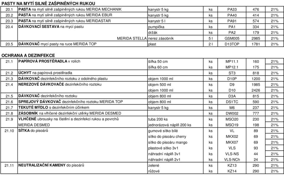 4 DÁVKOVACÍ SESTAVA na mycí pastu pumpička ks PA1 334 21% držák ks PA2 179 21% MERIDA STELLA nerez zásobník 5 l GSM005 2985 21% 20.