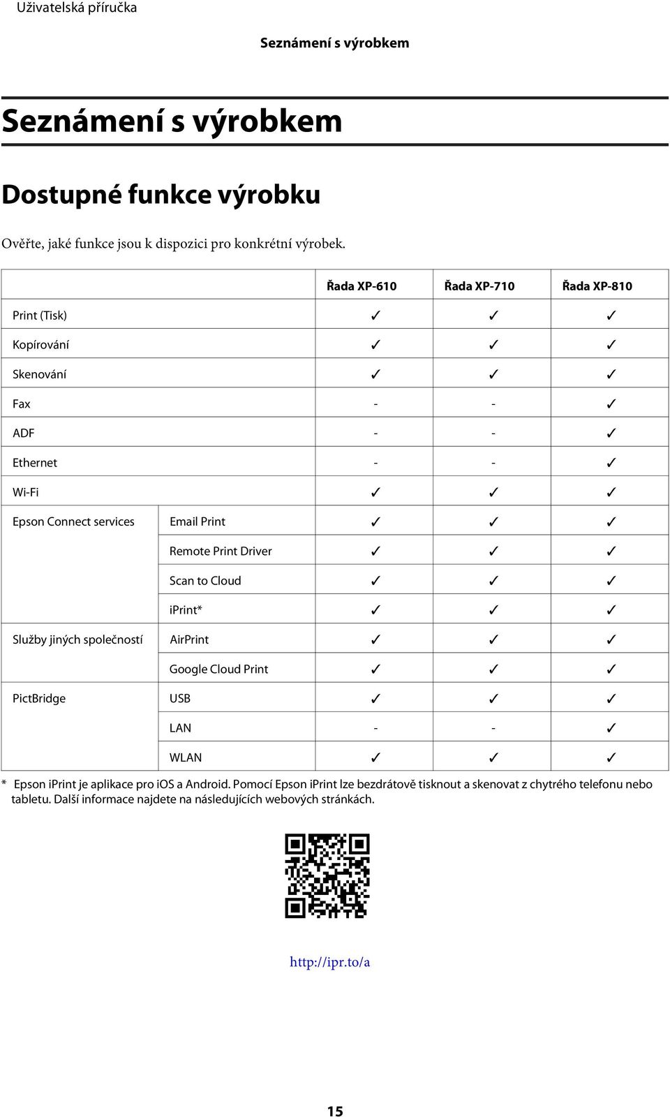 Print Driver Scan to Cloud iprint* Služby jiných společností AirPrint Google Cloud Print PictBridge USB LAN - - WLAN * Epson iprint je aplikace pro