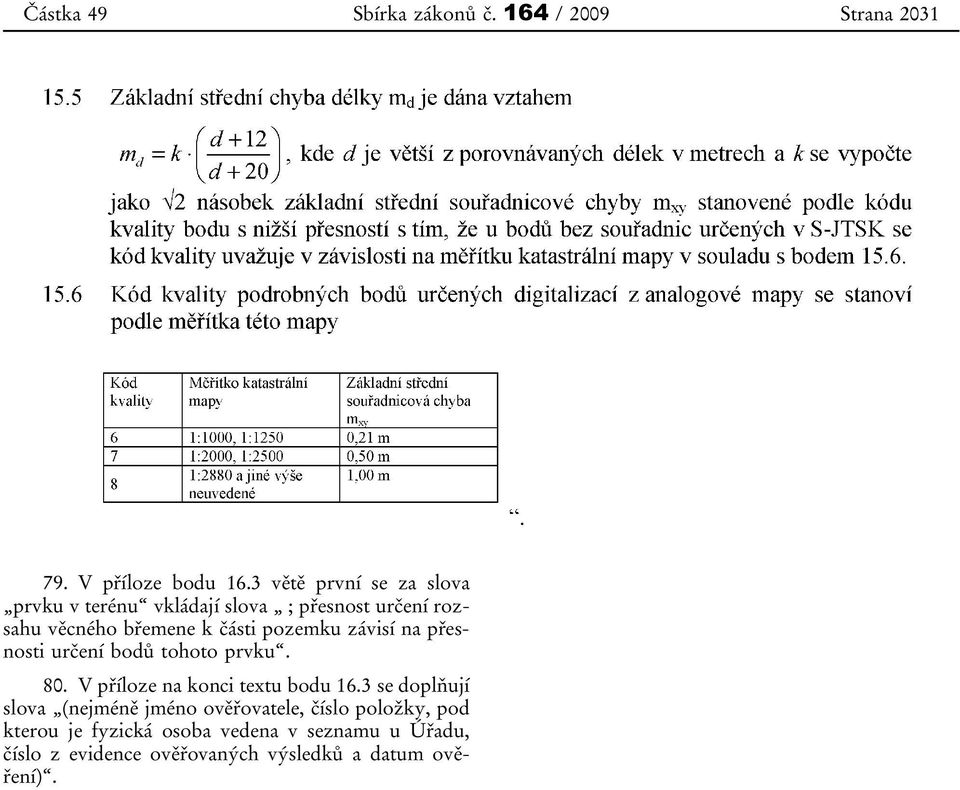 pozemku závisí na přesnosti určení bodů tohoto prvku. 80. V příloze na konci textu bodu 16.