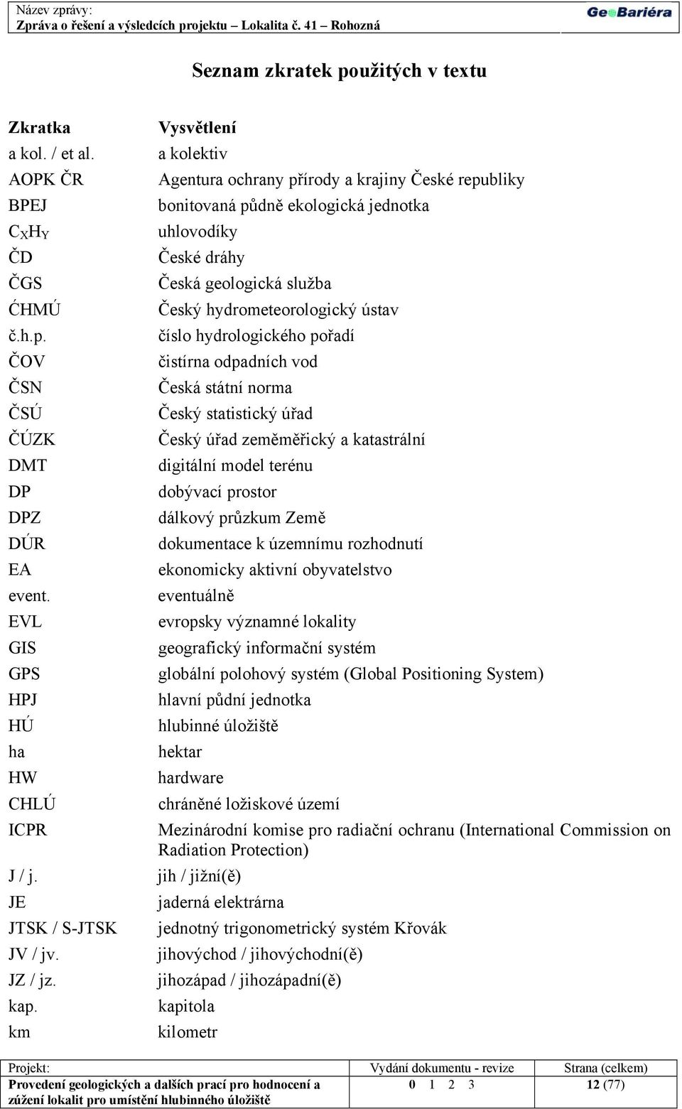 km Vysvětlení a kolektiv Agentura ochrany přírody a krajiny České republiky bonitovaná půdně ekologická jednotka uhlovodíky České dráhy Česká geologická služba Český hydrometeorologický ústav číslo