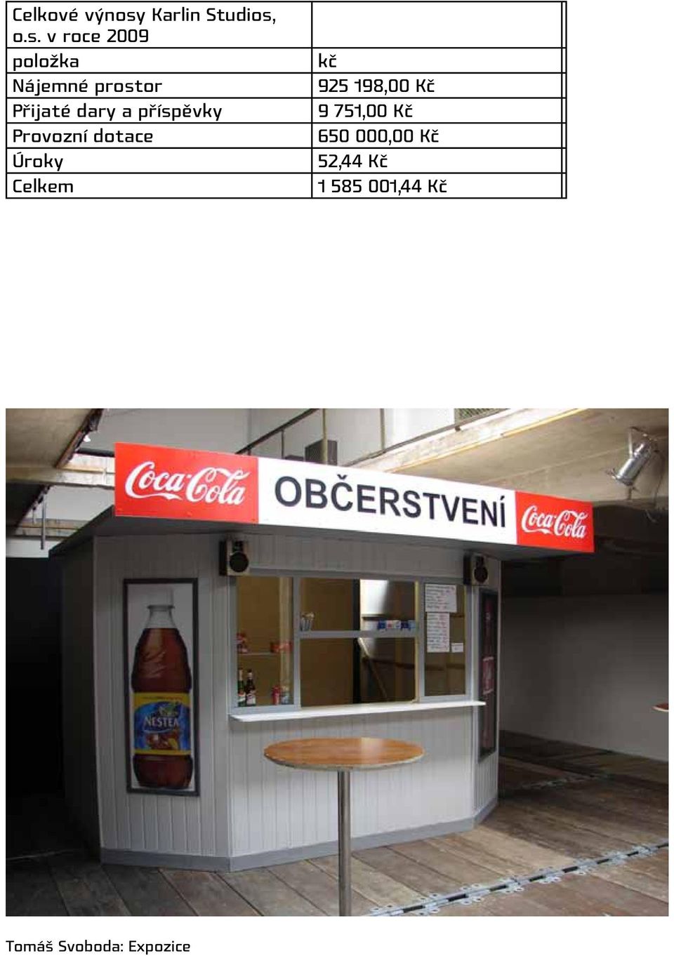 o.s. v roce 2009 položka Nájemné prostor Přijaté dary