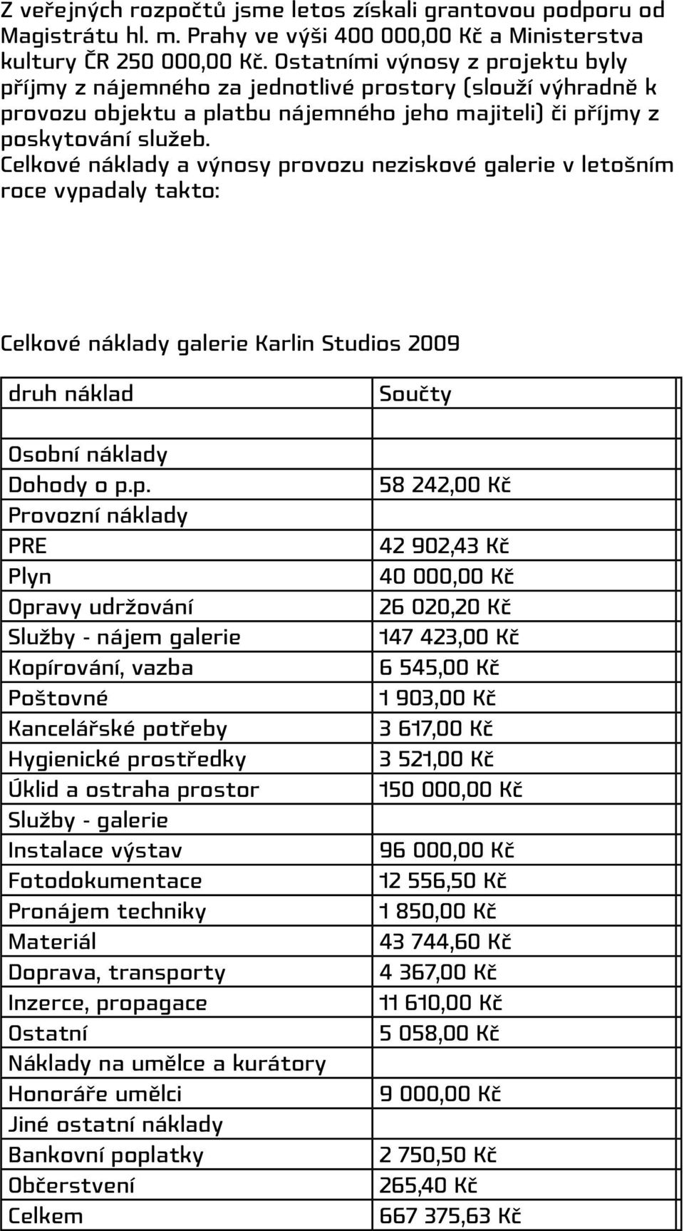 Celkové náklady a výnosy pr