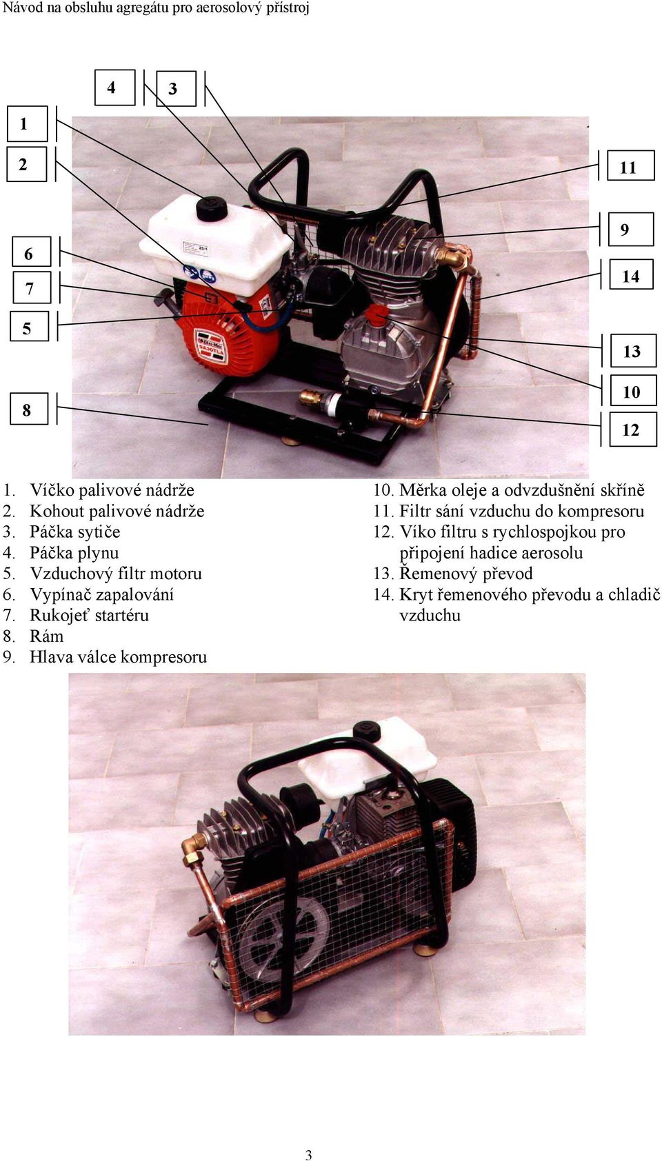 Hlava válce kompresoru 10. Měrka oleje a odvzdušnění skříně 11. Filtr sání vzduchu do kompresoru 12.