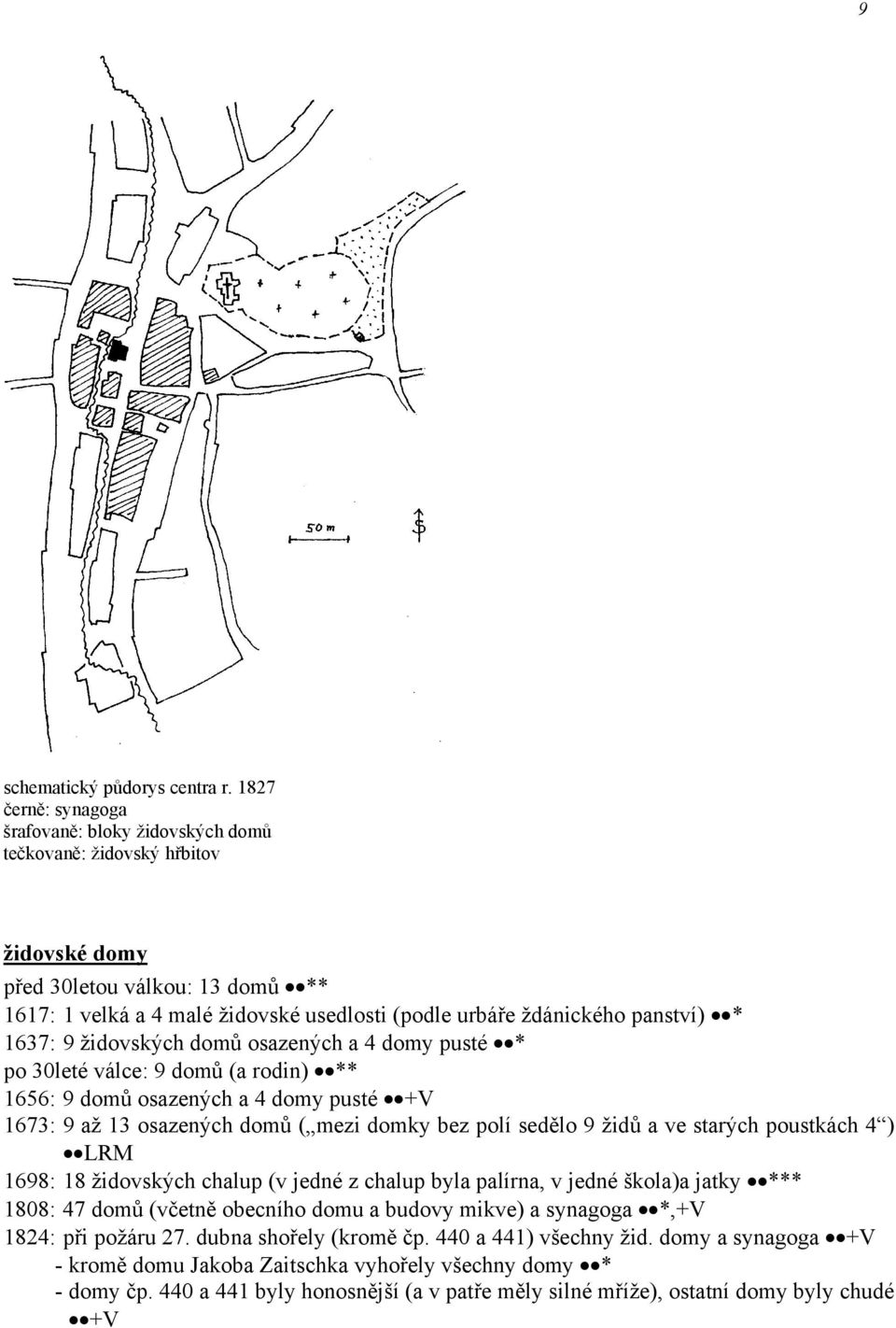 panství) * 1637: 9 židovských domů osazených a 4 domy pusté * po 30leté válce: 9 domů (a rodin) ** 1656: 9 domů osazených a 4 domy pusté +V 1673: 9 až 13 osazených domů ( mezi domky bez polí sedělo 9