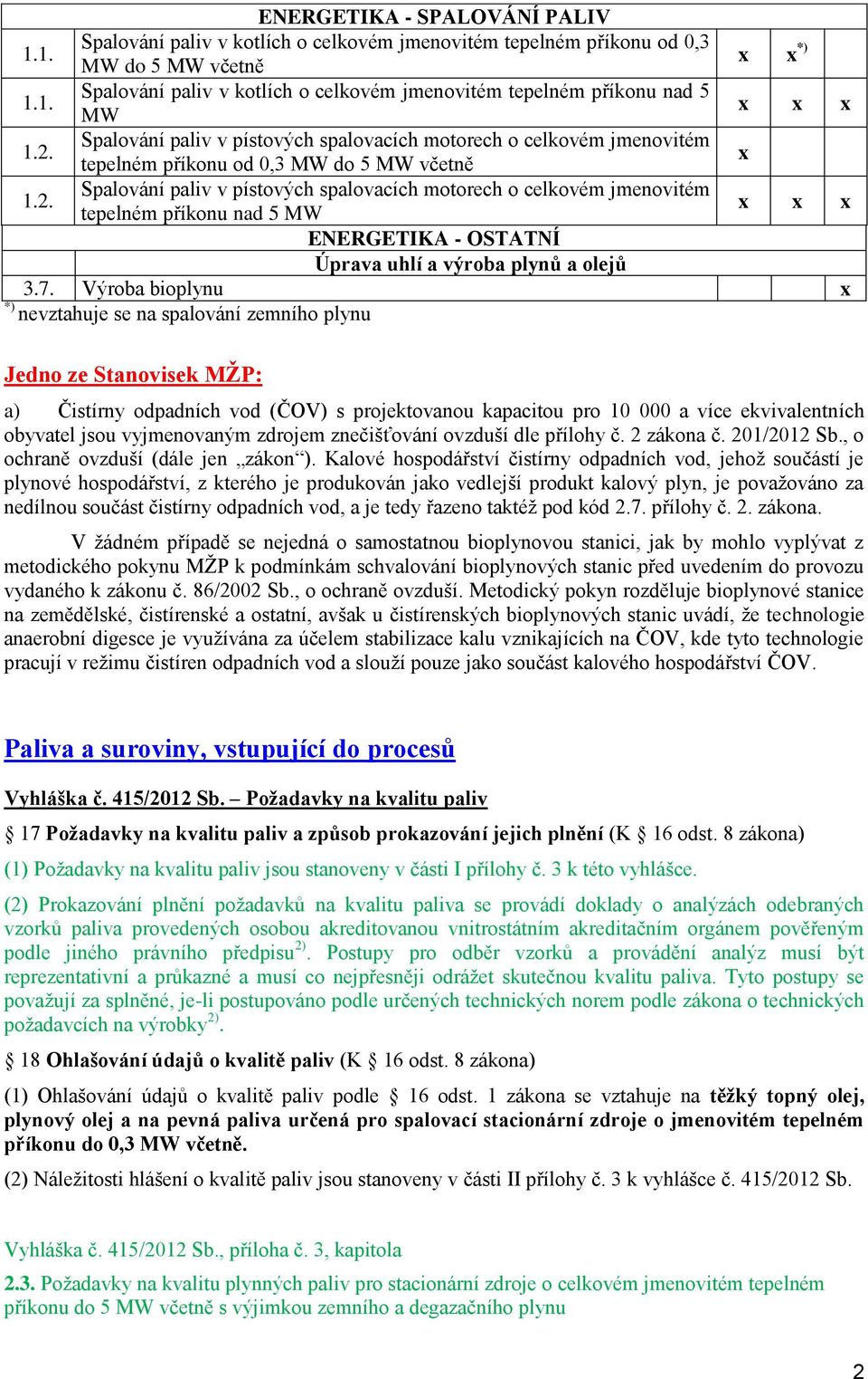 7. Výrba biplynu x *) nevztahuje se na spalvání zemníh plynu Jedn ze Stanvisek MŽP: a) Čistírny dpadních vd (ČOV) s prjektvanu kapacitu pr 10 000 a více ekvivalentních byvatel jsu vyjmenvaným zdrjem