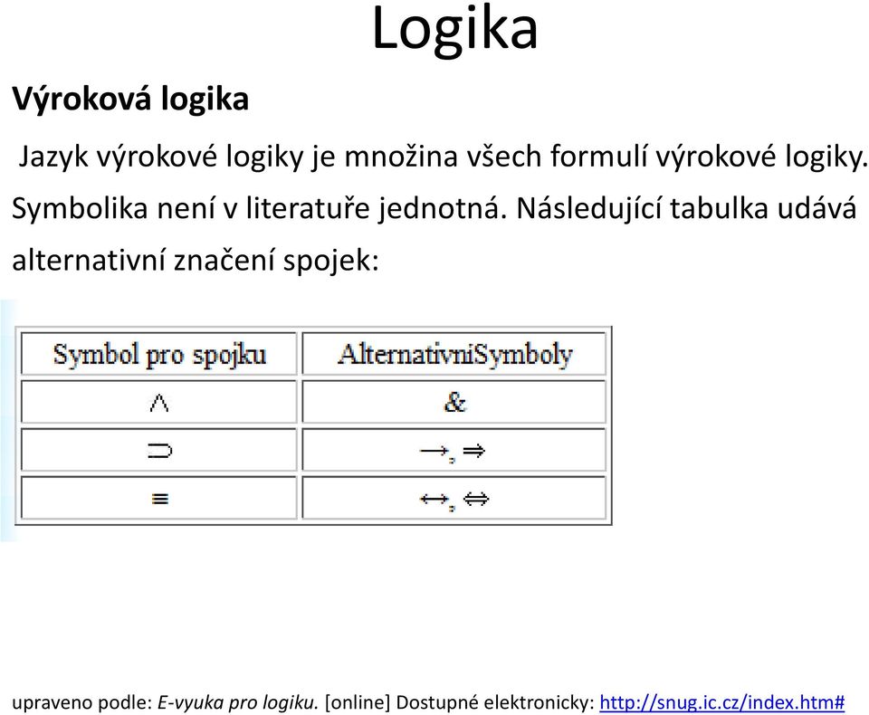 Následující tabulka udává alternativní značení spojek: upraveno