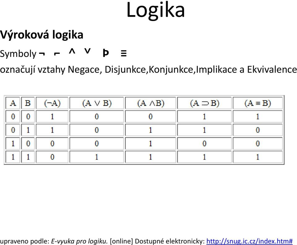 Ekvivalence upraveno podle: E-vyuka pro logiku.