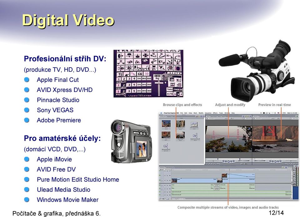 Premiere Pro amatérské účely: (domácí VCD, DVD,.