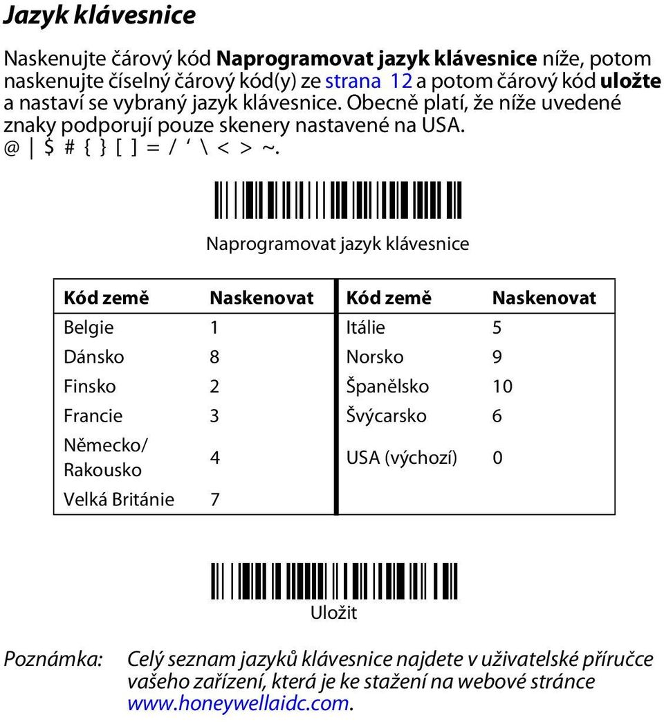 Naprogramovat jazyk klávesnice Kód země Naskenovat Kód země Naskenovat Belgie 1 Itálie 5 Dánsko 8 Norsko 9 Finsko 2 Španělsko 10 Francie 3 Švýcarsko 6 Německo/