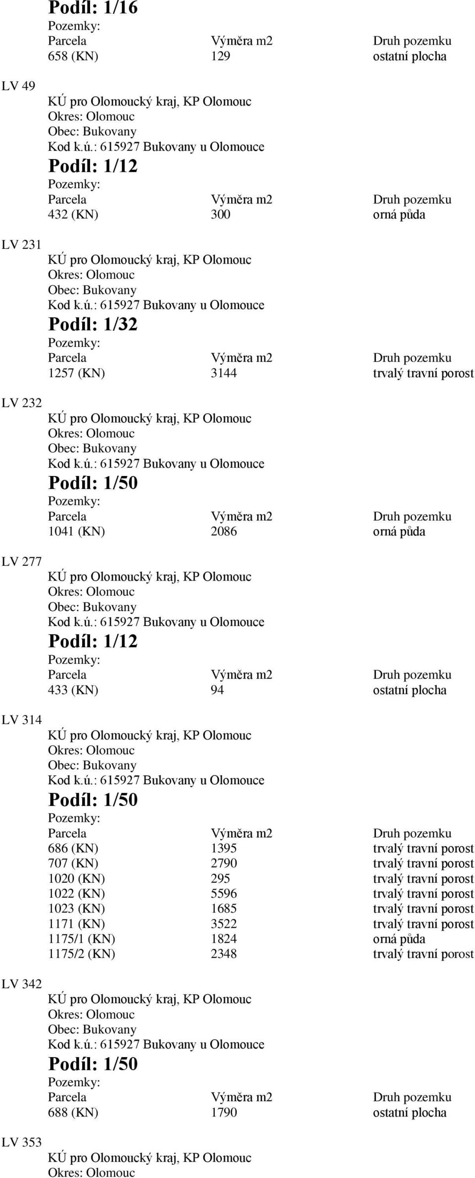 707 (KN) 2790 trvalý travní porost 1020 (KN) 295 trvalý travní porost 1022 (KN) 5596 trvalý travní porost 1023 (KN) 1685 trvalý travní