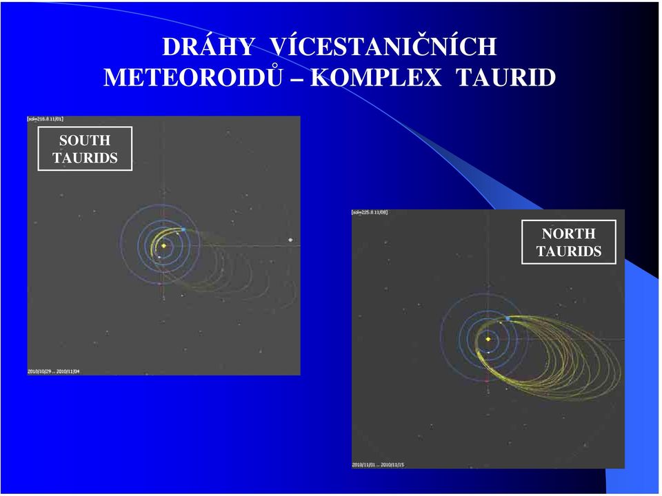 METEOROIDŮ KOMPLEX