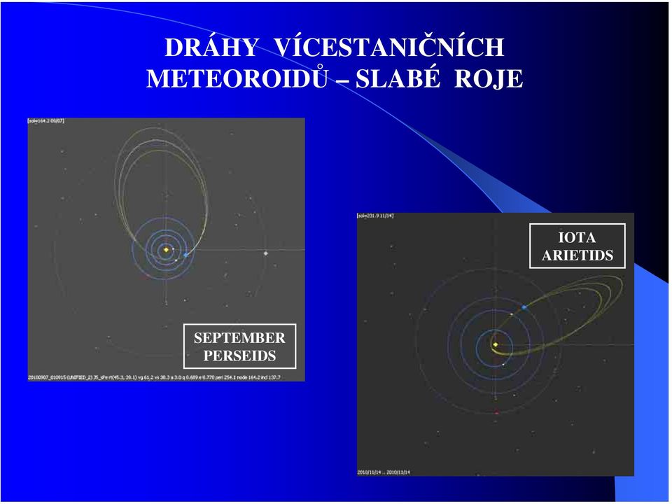 METEOROIDŮ SLABÉ