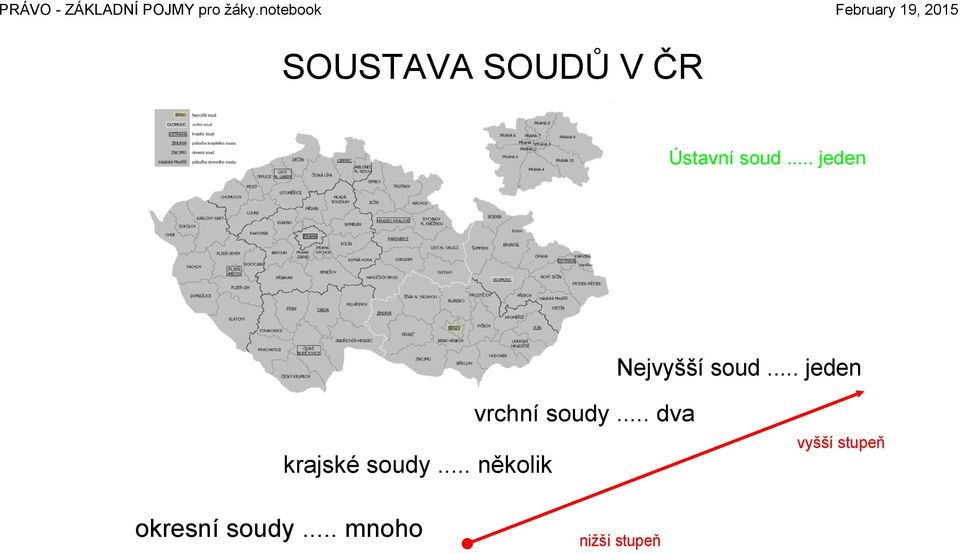 .. jeden krajské soudy.