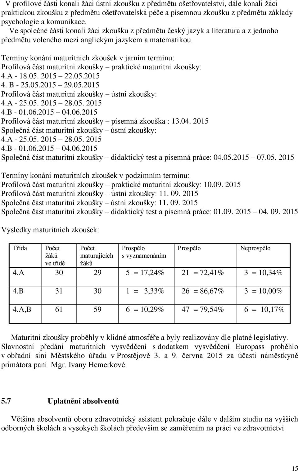 Termíny konání maturitních zkoušek v jarním termínu: Profilová část maturitní zkoušky praktické maturitní zkoušky: 4.A - 18.05. 2015 22.05.2015 4. B - 25.05.2015 29.05.2015 Profilová část maturitní zkoušky ústní zkoušky: 4.