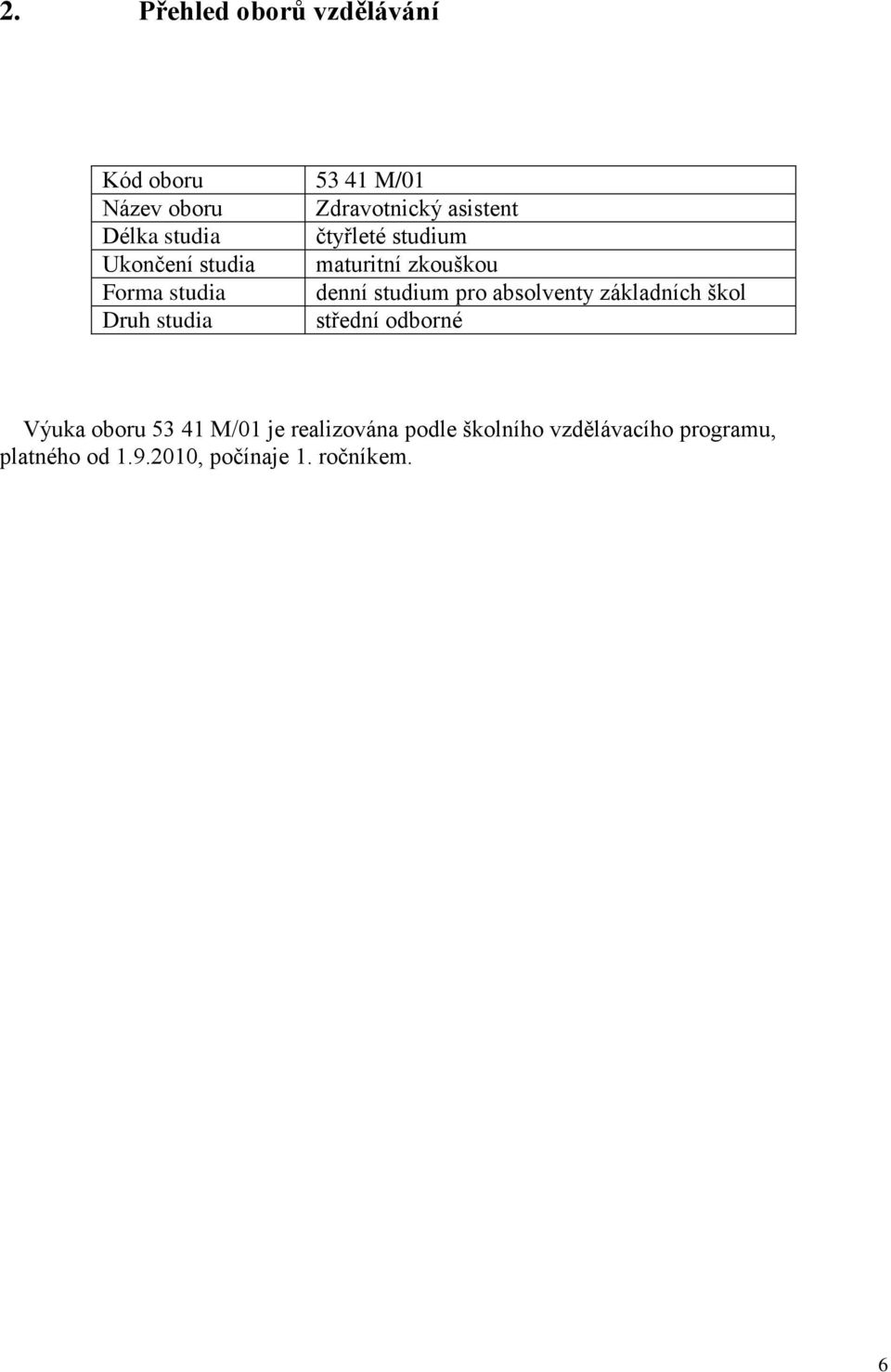 pro absolventy základních škol Druh studia střední odborné Výuka oboru 53 41 M/01 je